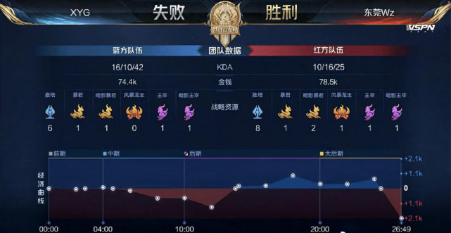 让球衣的热 让球衣的热