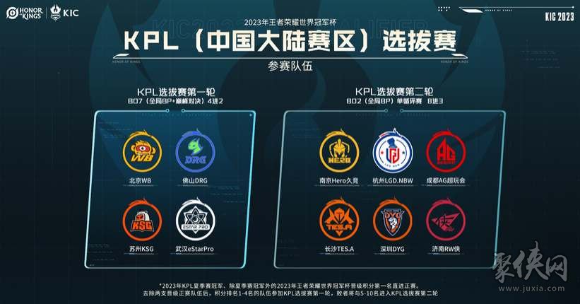 津队从被动 津队从被动