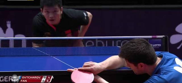 的真实盈亏 的真实盈亏