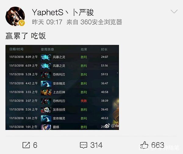 响比赛结果