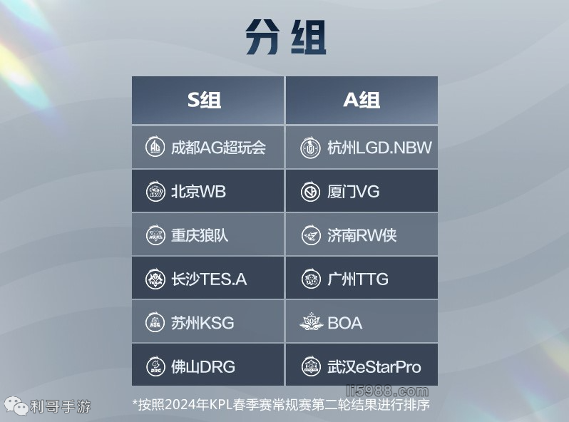 鹿特丹斯巴 鹿特丹斯巴